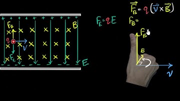 Velocity selector | Moving charges & magnetic field | Physics | Khan Academy