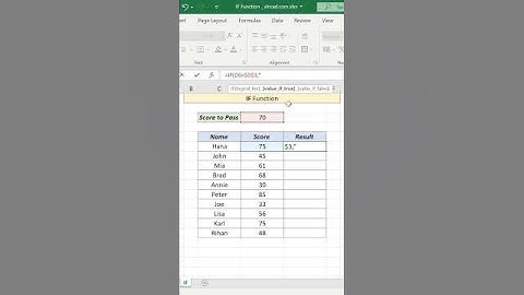 IF function in Excel - Malayalam Tutorial