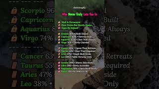 Who Never Truly Lets You In