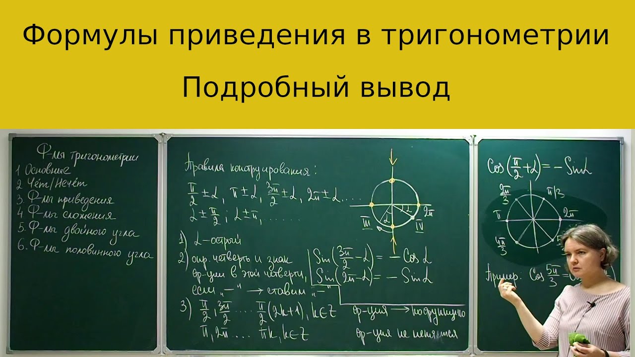 Формулы приведения углов в тригонометрии. - YouTube