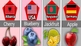 National fruit from different countries || national fruit of countries