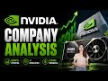 Nvidia Company Analysis (4 Minutes)