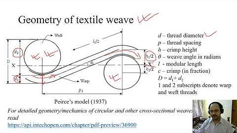 ME61011 - Mod 2 Lec 4 Manufacturing of Fabrics and moulding compounds