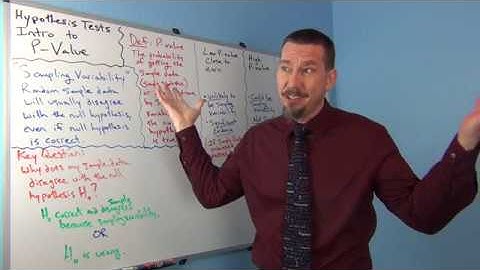 Intro P value Part 1