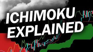 BEST Ichimoku Cloud Strategy for Daytrading Forex & Stocks (Ichimoku Explained)