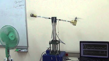 Twin rotor system, Optimal control, disturbance