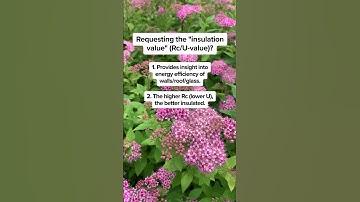 Curious about a home