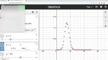 Binomial Probability Distributions in Desmos