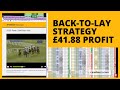 Betfair Trading Australia: Learn How To Back, Lay & Trade