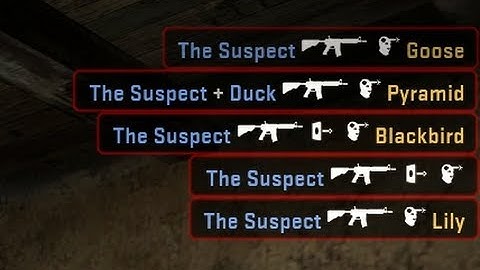 CS:GO Overwatch - Aimbot alarm