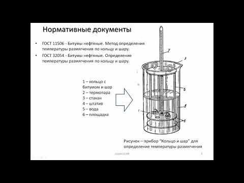 7 БИТУМ, Гудрон (Анализы) - YouTube