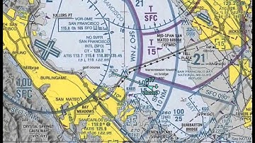 ForeFlight and ADS-B Traffic: Part 1