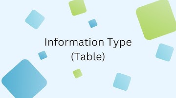 Inistate Features - Table