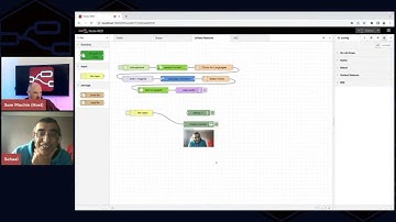 Node-RED Con 2022 - Soheel Chughtai