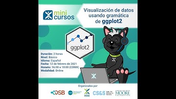 Mini curso: Visualización de datos usando gramática de ggplot2