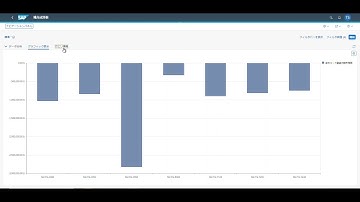 S/4HANA embedded analyticsにおけるWeb Dynpro Gridでの分析操作説明