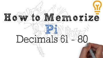 How to Memorize Pi - Easiest Way Possible (Video 4)