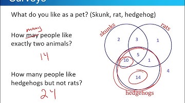 Math 110 - 2C Set Applications