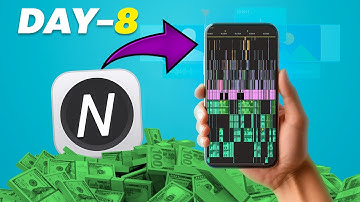 Node Video 3D Editing Full Tutorial 🔥 | Pro Settings & Best Tips (Day 9)