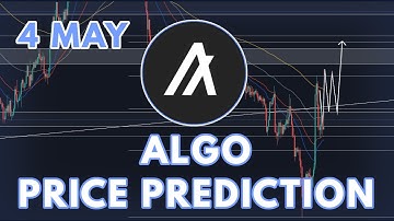 THE ALGORAND (ALGO) PRICE PREDICTION & ANALYSIS FOR 2022!