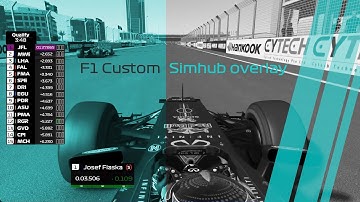 rFactor 2 F1 2013 | Simhub F1 2020 Custom Overlay|