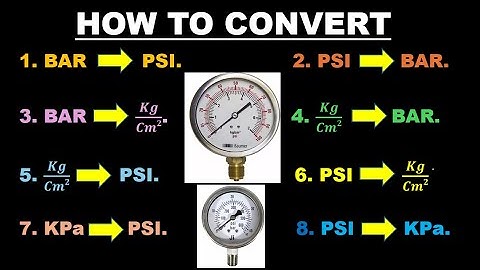 DRUKEENHEID CONVERSIE / HOE TE CONVERTEREN Bar naar PSI / Bar naar Kg/cm2 / PSI naar Kpa / Bar na...