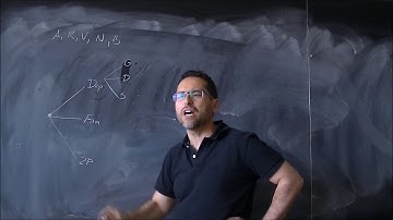 Combinatoria. Introducción, principio de multiplicación con diagrama de árbol 01