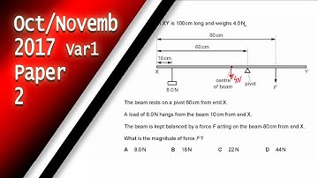 IGCSE Physics October November 2017 Paper 2 Variant 1