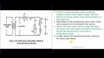 4.4 Single Phase Half Wave Controlled Rectifier with Free wheeling Diode