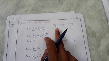 Analysis of Beam Using Flexibility Matrix Method with Settlement Condition