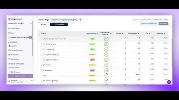 Improve Your Existing Content using Google Search Console Insights