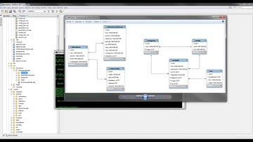 Episode 6 - Comprendre et gérer les entités / DevAndClick - www.devandclick.fr