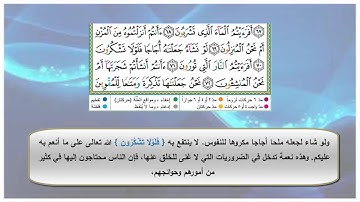 اليوم الثامن عشر: احفظ الآيات 69 & 70 & 71 & 72 من سورة الواقعة