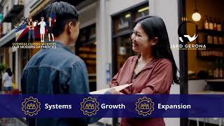 🔥 What Happens in Your First Year as an OFW Business Owner 🚀 🚀🚀