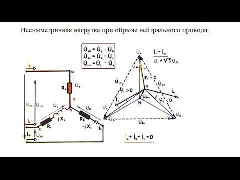 Векторная диаграмма