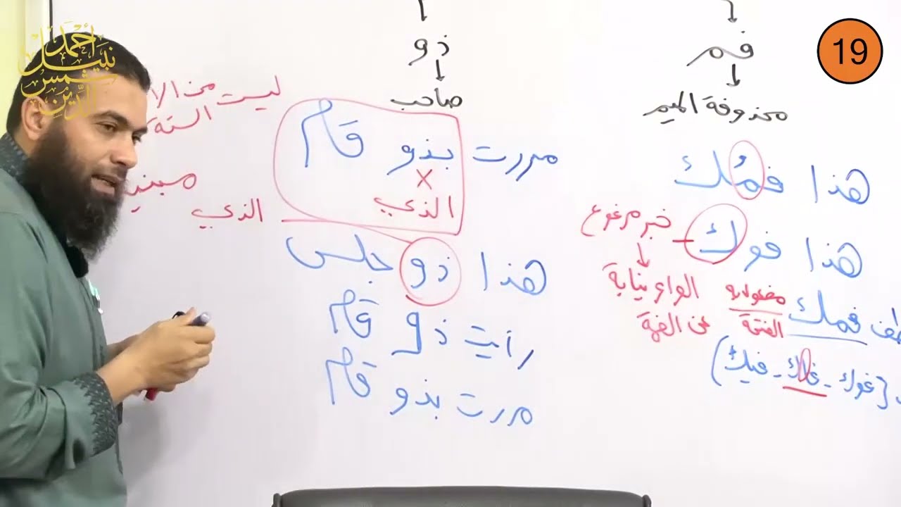 أولى إعدادي ـ الترم الأول ـ النحو 19 والأخيرة ـ إعراب الأسماء الستة ـ  الدكتور أحمد نبيل