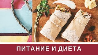 Питание и Диета. Экстремальный Рацион питания Питание и Диета. Экстремальный Рацион питания