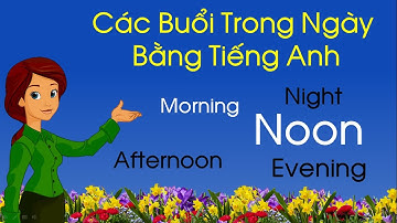 Thanh nấm - Học từ vựng tiếng anh về các buổi trong ngày: Buổi sáng, Buổi chiều, Buổi Tối ..