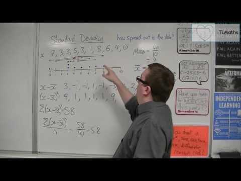 Core Maths -