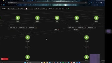 Argos MVP Demonstration