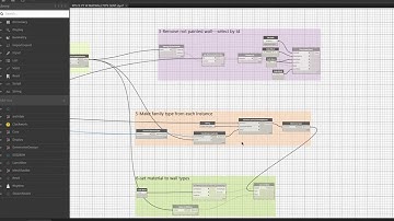 Setting walltypes materials from wallpaint