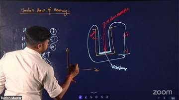 Old Is Gold Electric Circuit