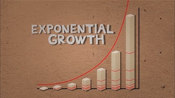 Exponential growth | technology | network effect
