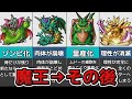 勇者に撃破された魔王のその後まとめ【ゆっくり解説】