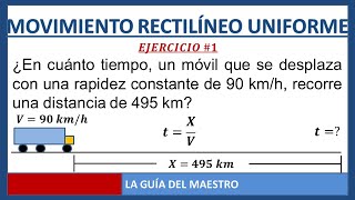 Uniform rectilinear motion exercise