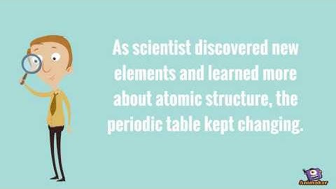 Organizing the Elements