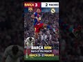 Barcanola won the El Clasico #elclasico2025 #barcalona #realmadrid #raphinha