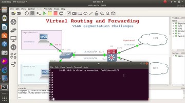 How to Configure VRF (Virtual Routing and Forwarding) on Cisco IOS