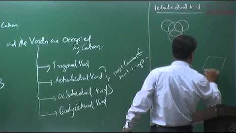 Solid State by Prakash Kumar Ojha (PO) Sir (ETOOSINDIA.COM)