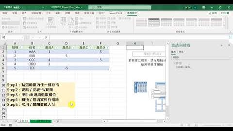 20210708 PowerQuery 樞紐分析表 一鍵隱藏欄位